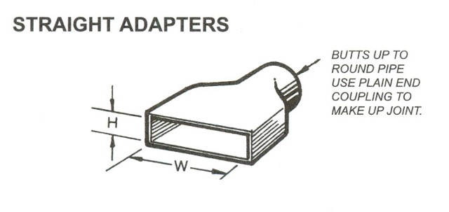 Straight Adapters Straight Adapters