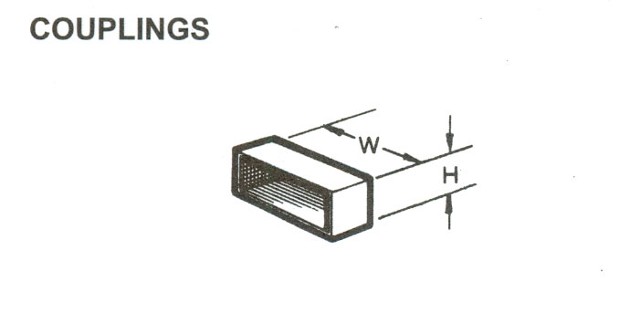 Coupling Coupling