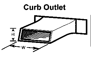 Curb Outlet Curb Outlet
